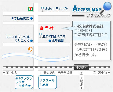 ANZX}bv-Access Map